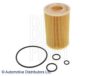 BLUE PRINT ADU172101 Oil Filter